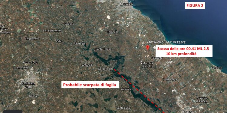 Il Terremoto del 1° giugno a Monopoli.